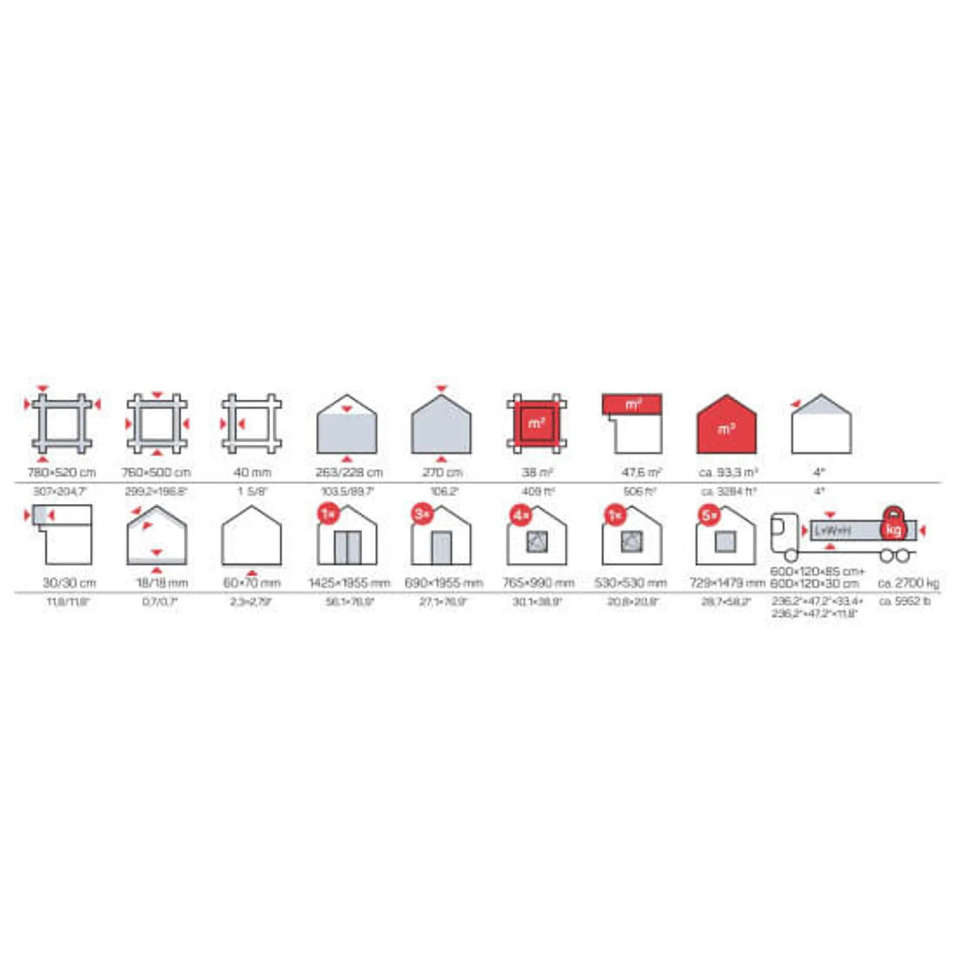 Summer houses - Everts 1